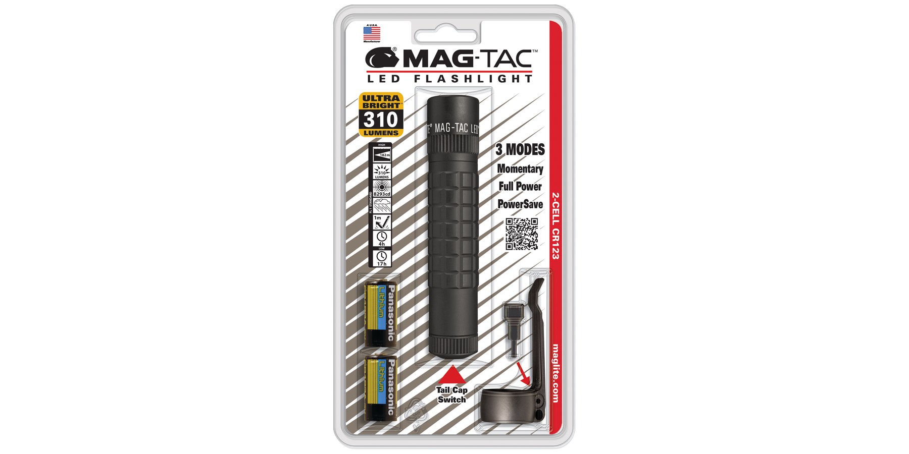 MAG-TAC STD